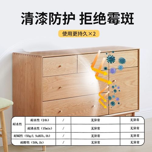 漆水性木器漆改色漆旧家具门翻新改色换色油漆刷漆涂料自刷