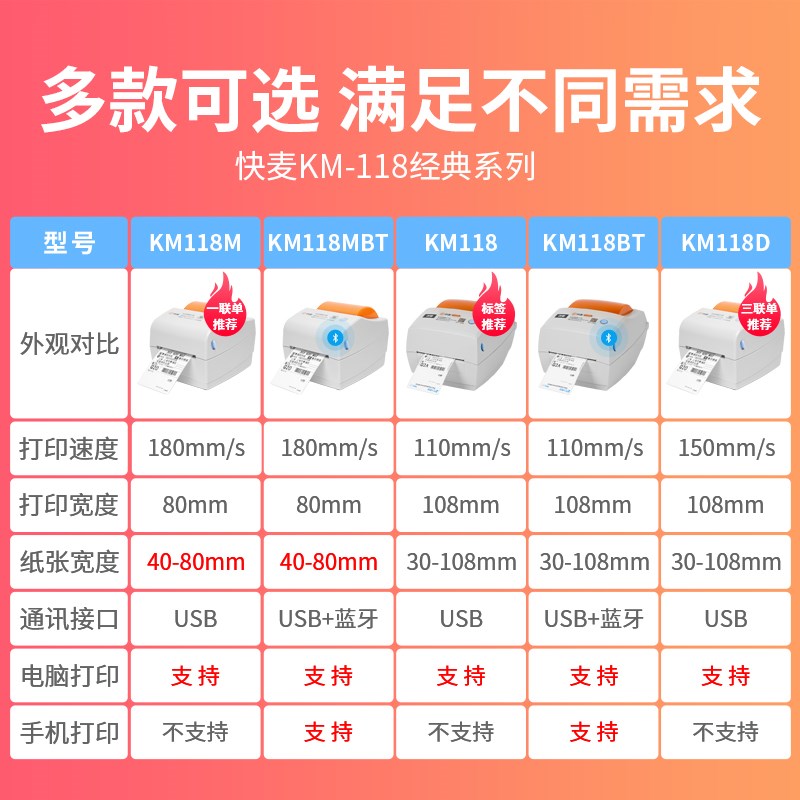 快麦KM118M/118D快递物流一联单二联单发货单电子面单不干胶条码