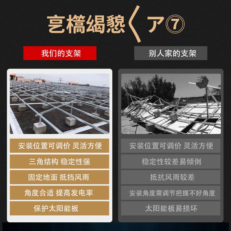 光伏支架热镀锌锌铝光伏支架型钢光伏压块边压