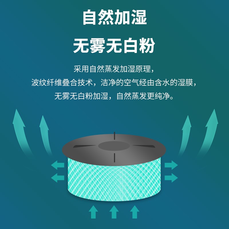 新颐小白. O空气净化器自然蒸发式加湿盒子选装