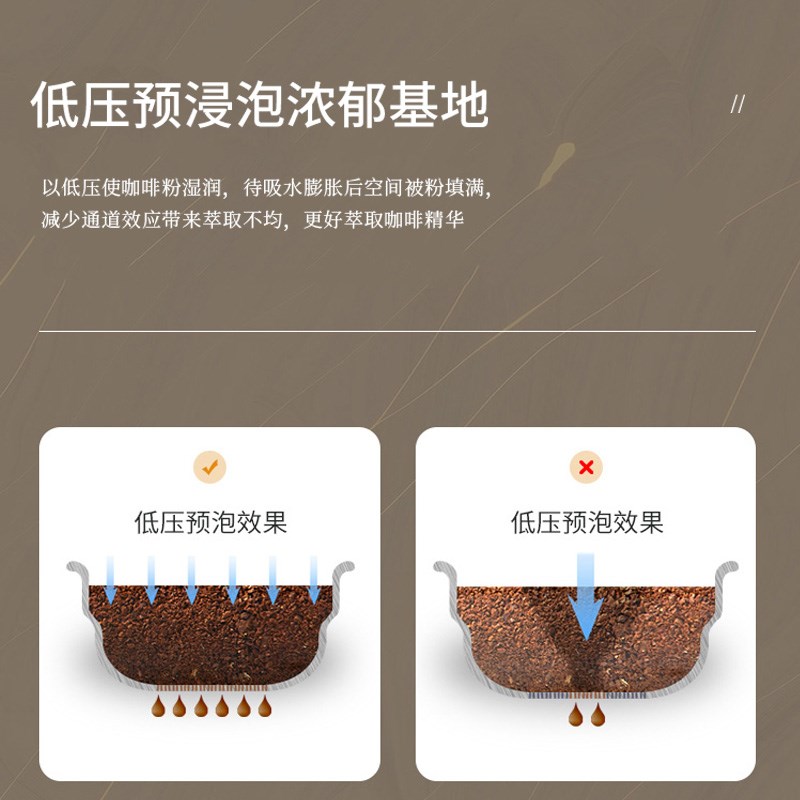 EB/亿贝斯特意式浓缩半自动咖啡机家用小型15Bar蒸汽办公室打奶泡