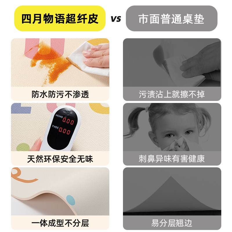全自动滚动式洗衣机盖垫防水防晒盖布床头柜皮革垫子冰箱防尘罩套