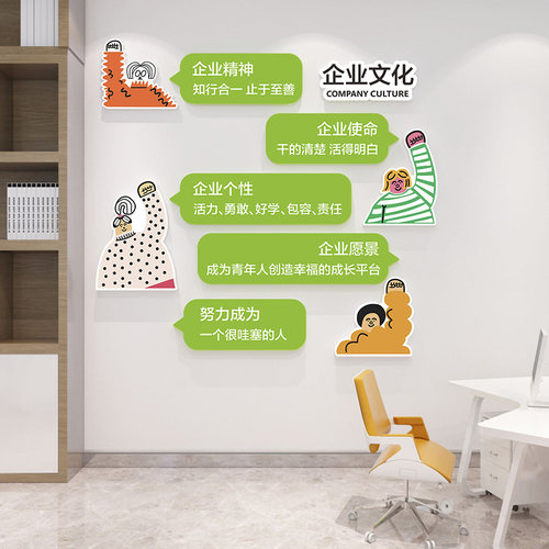 企业立体墙员工办公室装饰画公司励志文字标语画 - 封面