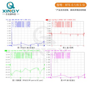 INQ i ee 射频偏置器 . 有源器件馈电器 直流偏置盒