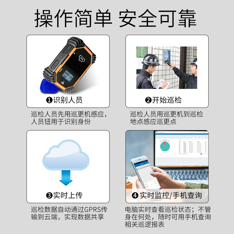 XTK2防爆巡更棒电子巡更机系统GPRS实时保安巡逻检查打卡大点仪器