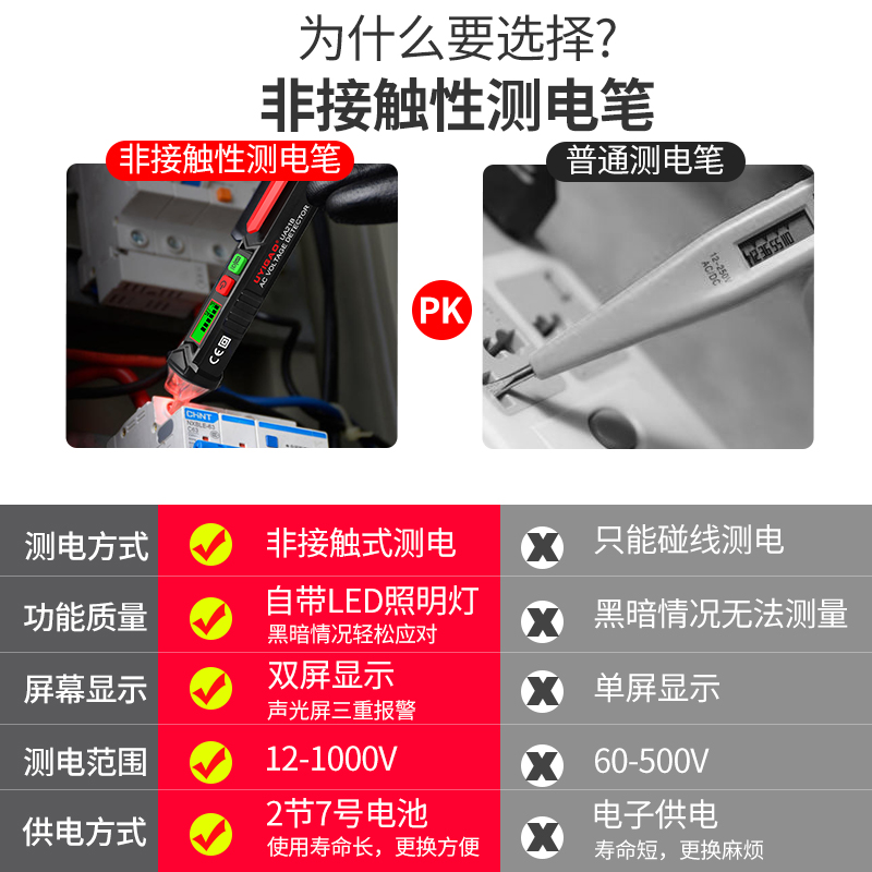 测电笔电工专用测断线多功能智能感应试电笔线路断点检测非接触式