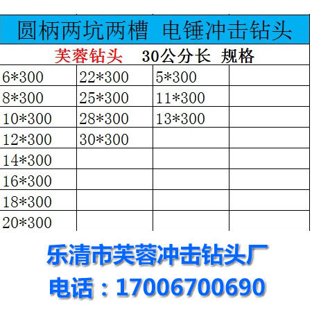 穿墙30公分加长冲击钻300mm圆柄两坑两槽电锤钻头 芙蓉合金钻8-30
