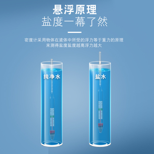 盐度计海水鱼缸海鲜养殖海水密度比重计温度计水族箱咸度测量计