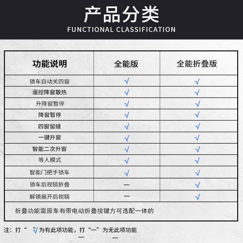 忠诚卫士 起亚K2K3K4K5凯酷傲跑智跑KX5一键自动升窗器升降改装