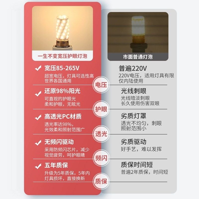 全光谱led玉米灯泡三色变光高显护眼家用E27E14螺口吊灯光源110V,家装灯饰光源,LED玉米灯,淘宝优惠券,粉丝福利购,淘宝优惠卷