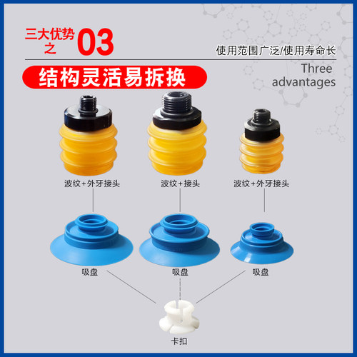 软袋机械手真空吸盘BG25/34/41/48/63.B3.G1/8M食品袋 包装袋BGI
