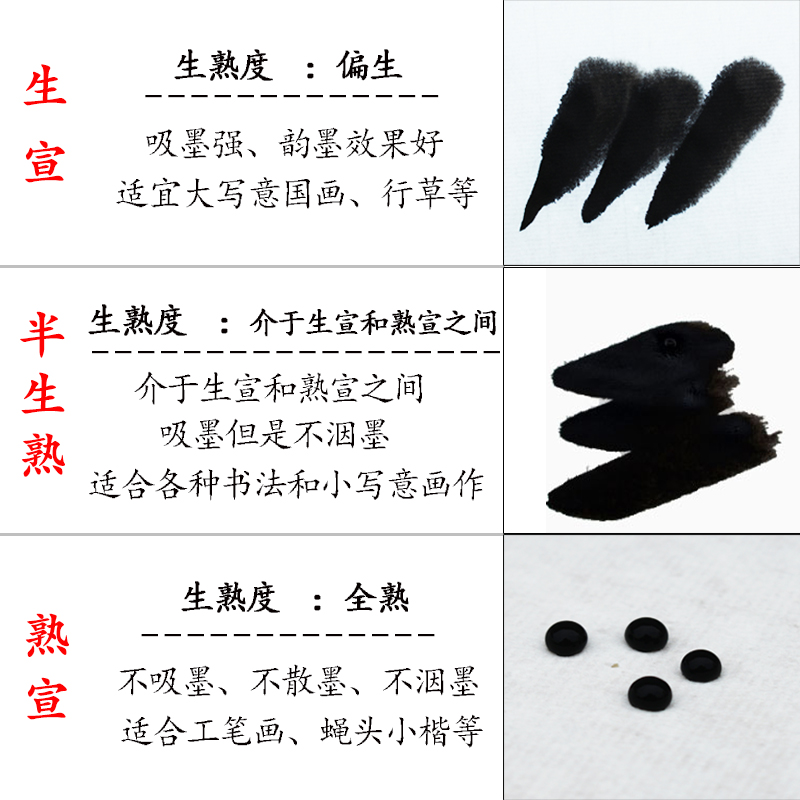 四尺生宣净皮三尺六尺全开檀皮手工生宣纸半生半熟宣书法创作练习