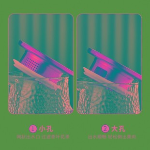 锤纹冷水壶凉水壶家用玻璃水壶耐高温大容量茶壶扎壶凉水杯套装