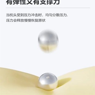 第6代记忆棉蝶形枕慢回弹侧睡不压脸高枕无忧多功能颈椎枕成人
