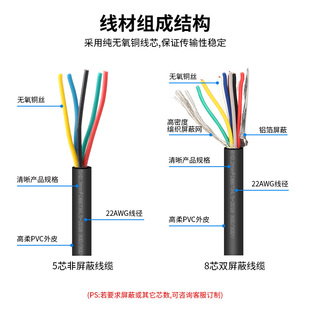 12孔母头航空4针插头5芯公头传感器IO电源线 M12线缆A型17连接编码