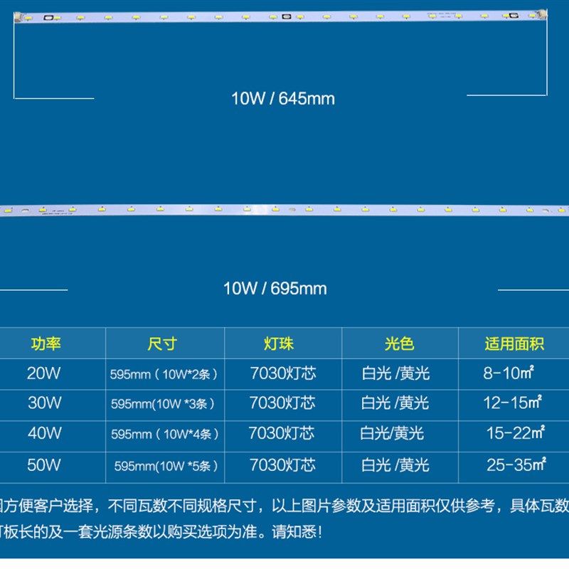 led59.5cm客厅水晶灯条三色变光灯条64.5cm长灯板贴片69.5cm灯片,家装灯饰光源,LED球泡灯,淘宝优惠券,粉丝福利购,淘宝优惠卷