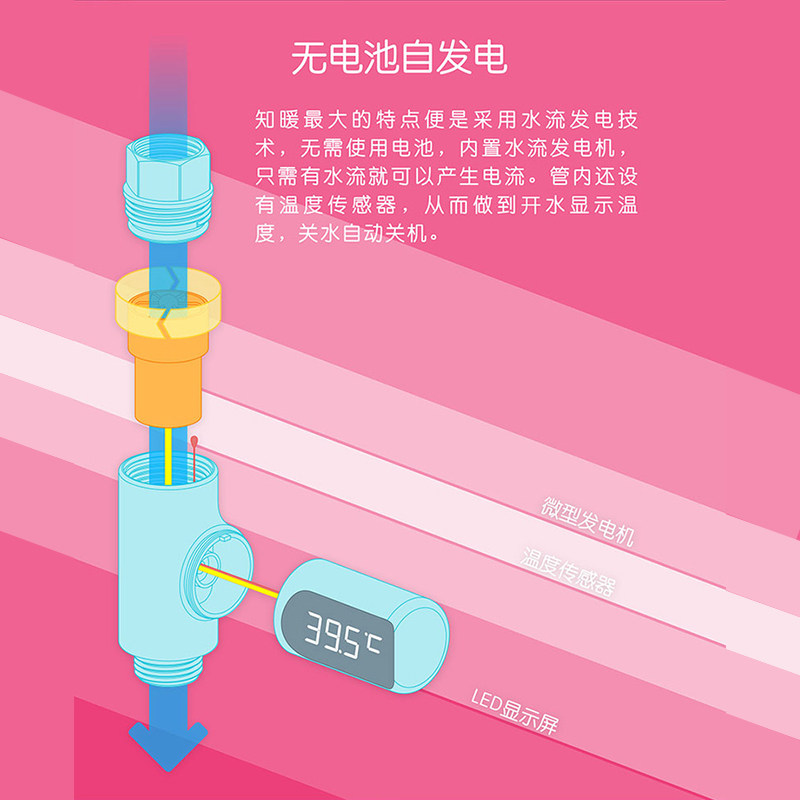 创意中式浴室家居生活家庭厨房日用品幼儿实用百货礼品懒人小商品