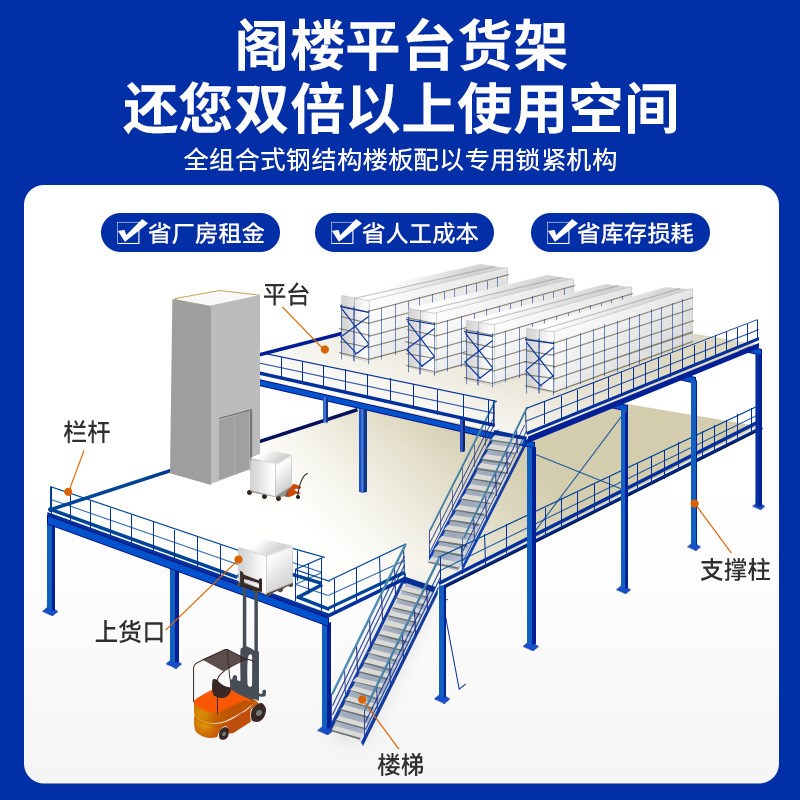 定制二层阁楼平台货架搭建重型仓储仓库室内加厚钢结构无焊接隔楼