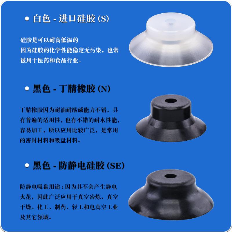 妙德机械手真空吸盘 PA PFG20/25/30/35/40 工业气动配件强力吸嘴