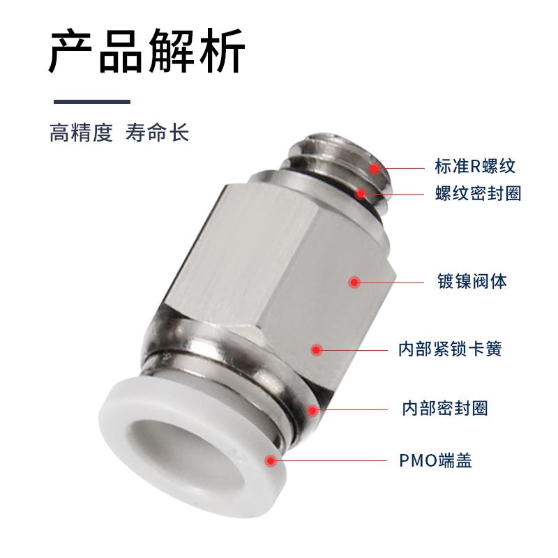 气管接头pc微型气动快速接头poc3-m3/PL4-m5/6mm迷你螺纹弯通接头