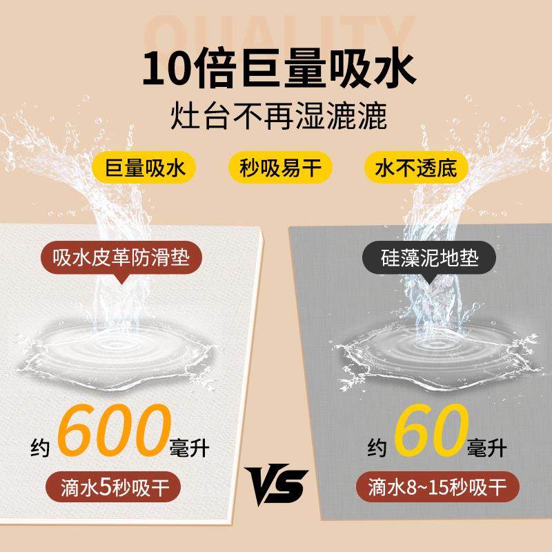 厨房台面吸水垫咖啡机垫皮革桌垫沥水垫吧台桌面杯垫防水防油餐垫