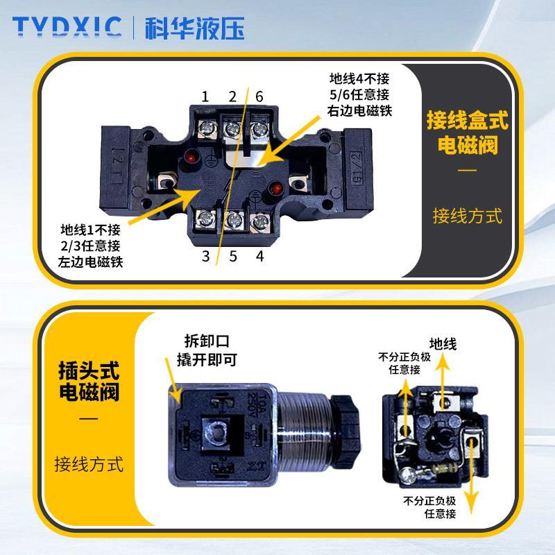 液压电磁阀DSG-02-3C2 3C3 3C4 3C60换向阀 液压阀01-2B2-24V220V