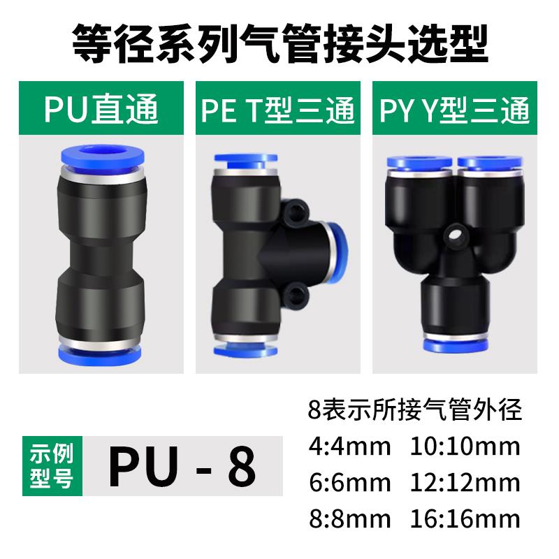 气管快速接头PE三通快插直通PU-6/8/10/12mm变径PG压缩汽管快接PW