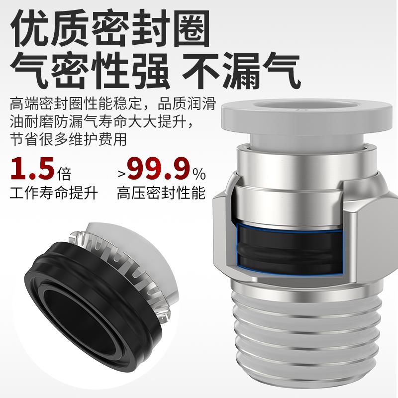 PC8-02气管快速接头气源快插PC6-01气动外螺纹直通气阀铜接头4-M5