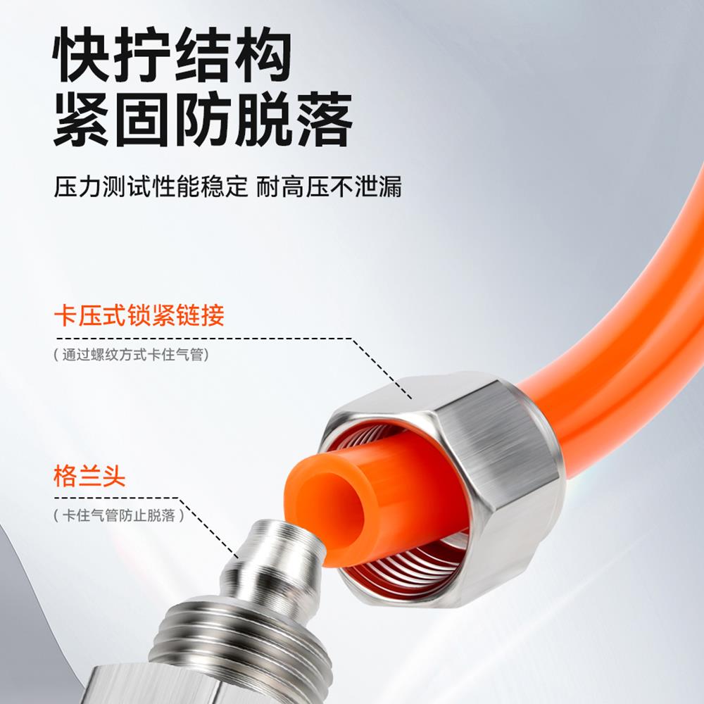 304不锈钢快拧接头PC8-02直通外螺纹终端气动尼龙管气管接头4分ZG