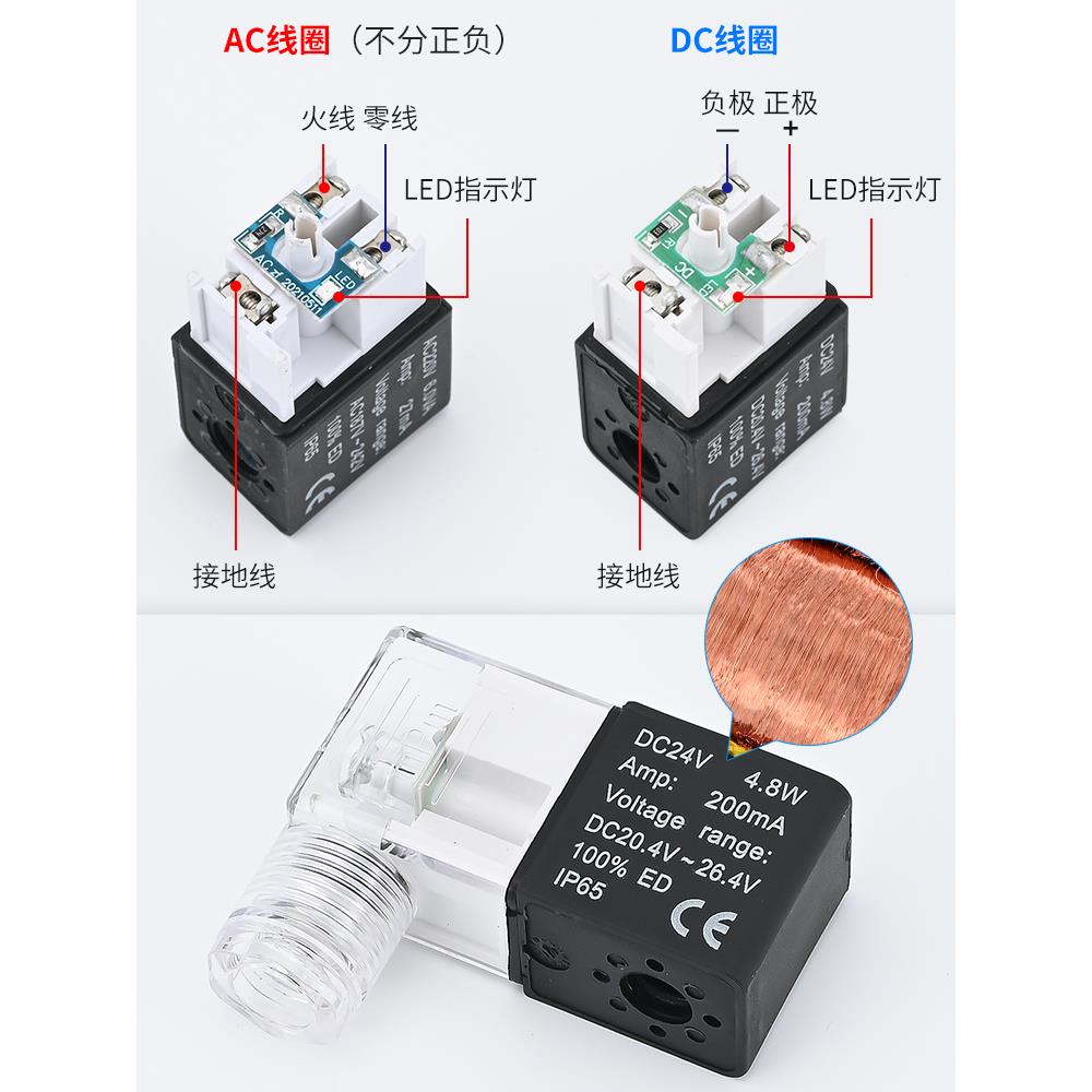 三位五通电磁阀4V230C-08气动换向阀4V330E-10气阀4V430P-15中封