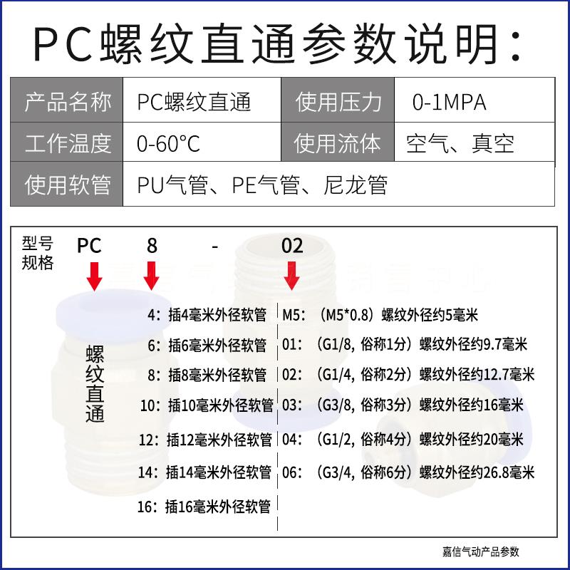 气动快速接头PC10-03气管快插PC12-04螺纹直通PC4-M5/6-01/PC8-02