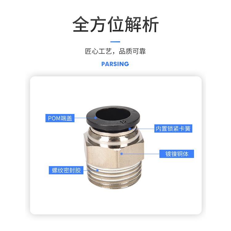 气动气管接头PC3-01快插头直通PC8/5/4/12/14/16/10/6气嘴-M5-01