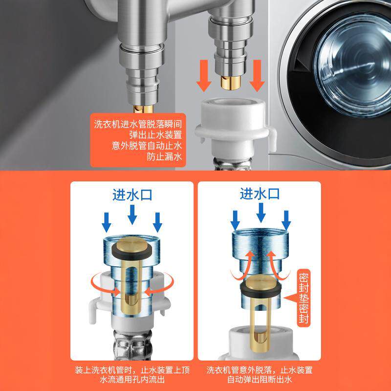 一进二出洗衣机水龙头304不锈钢双控开关一分二专用接头三通角阀