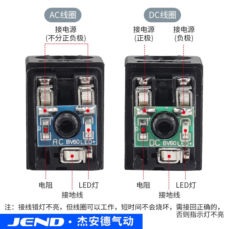 气动2V025-08一进一出二通电磁阀3V1-06二位三通真空控制阀3V2-08