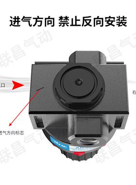 RHE人和AR2000气动气压调压阀BR2000空气减压阀BR3000调节BR4000
