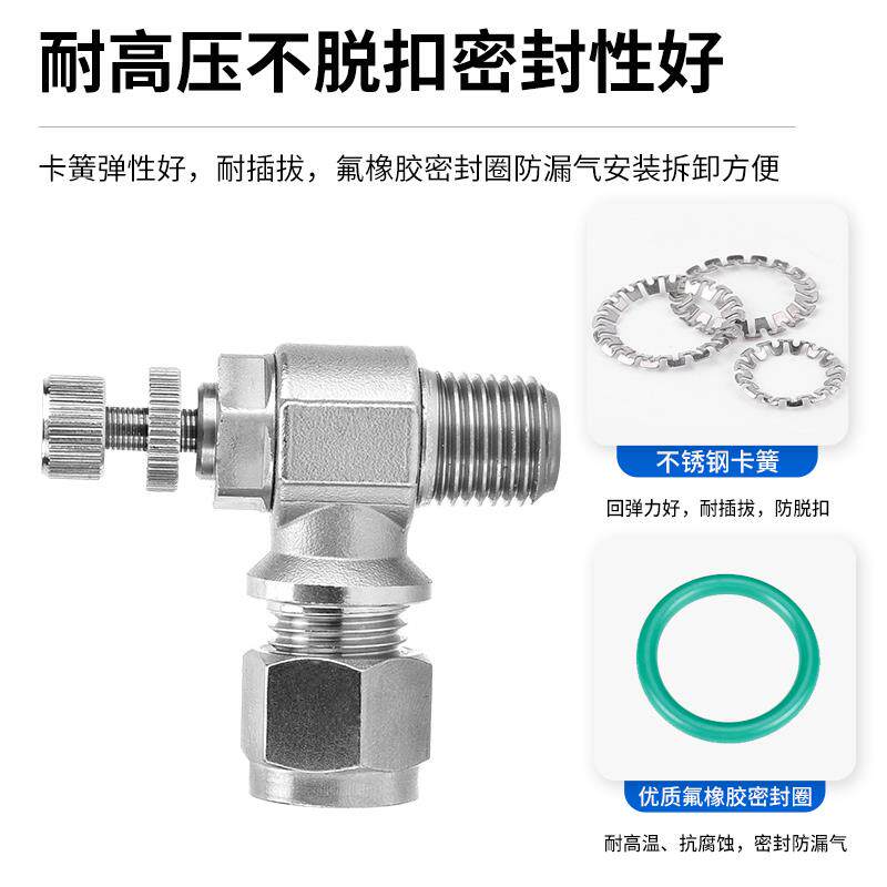 304不锈钢卡套快拧节流阀SL8-02单向阀限流SL6-01接气管气体可调