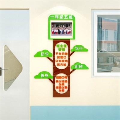 班级名片墙贴班主任寄语班牌3d立体H教室走廊门口文化墙建设神器