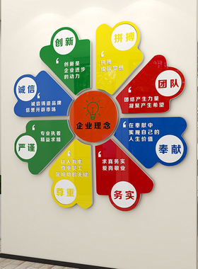 公司员工企业文化墙面装饰布置办公室励志标语团队激励Y3d立体墙