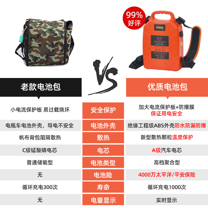 充电式锂电动绿篱机茶叶树球剪茶园林绿化修剪机灌木绿篱机修枝机