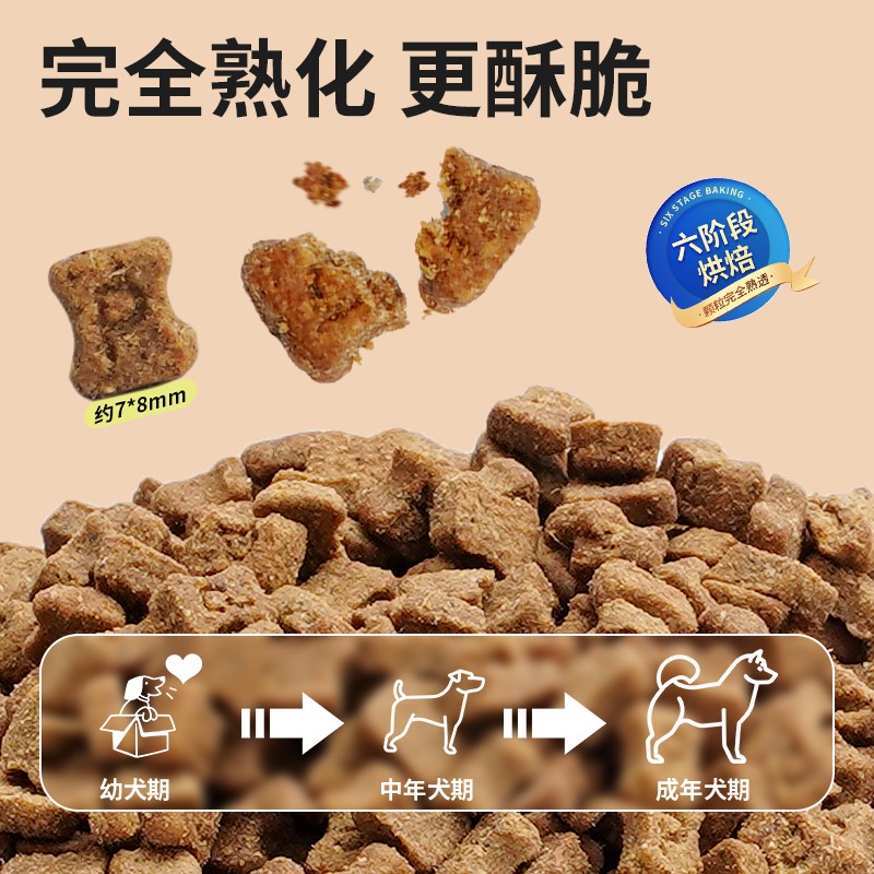 汪小七 低温烘焙狗粮鸡肉泰迪金毛通用型小型大型犬柯基幼犬成犬