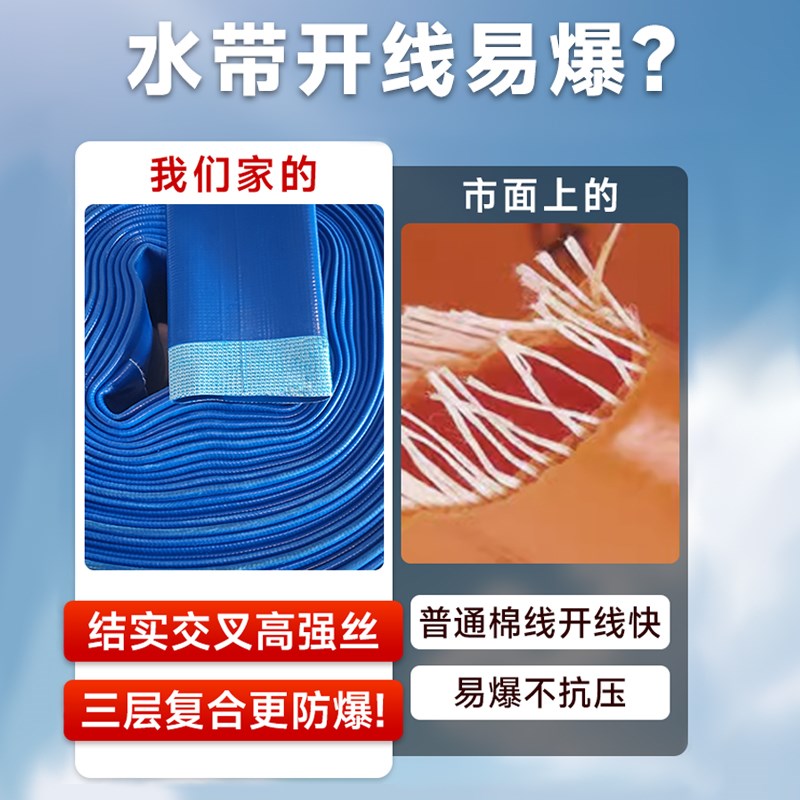 水管软管pvc涂塑水带农用浇地园林灌溉2寸3寸高压防爆耐磨软塑管
