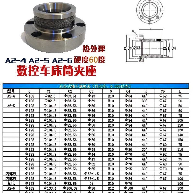 主轴夹头座车床主轴头A2-5配0640型夹头法兰式套筒夹头座弹簧夹头,标准件/零部件/工业耗材,其他机床配附件,淘宝优惠券,粉丝福利购,淘宝优惠卷