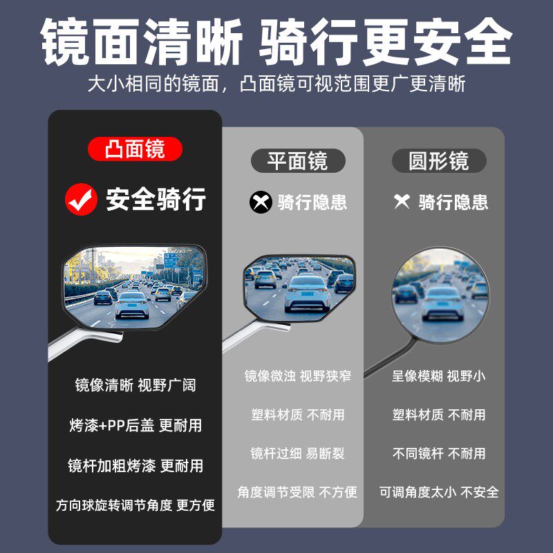 电动车后视镜踏板摩托车反光镜通用三轮车观后镜电摩凸面倒车镜子