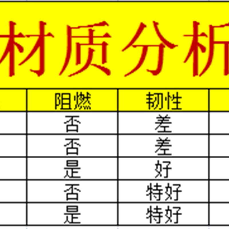PE塑料波纹管穿线软管PP阻燃塑料软管黑色软管电线电缆护套可开口