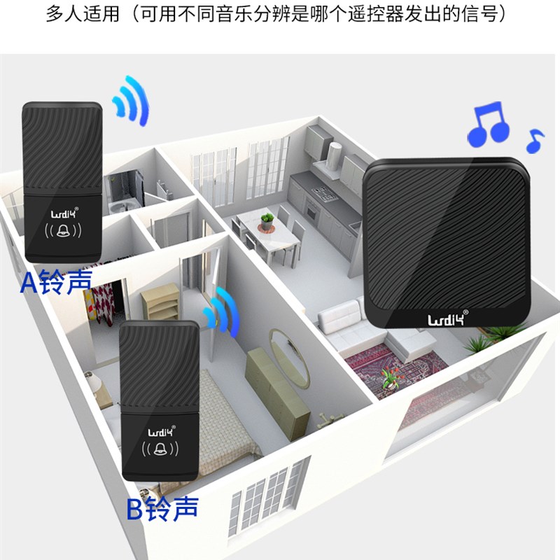 超远距离无线门铃家用一拖三智能电子玲呼叫器防水不用电线免打孔