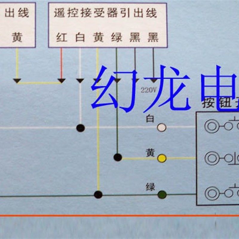 车库门控制器 电动门接收器 卷帘门 卷闸门遥控器 链条电机,电子/电工,门禁机,淘宝优惠券,粉丝福利购,淘宝优惠卷