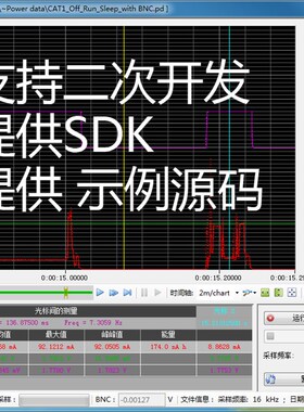 nA纳安级电源功耗测试分析仪,远超Power monitor,媲美N6705