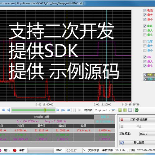 nA纳安级电源功耗测试分析仪,远超Power monitor,媲美N6705