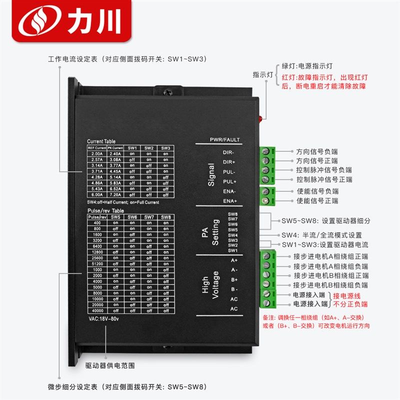 力川两相86步进驱动器MC860G 自发H脉冲步进驱动器开关量信号控制