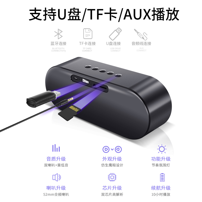 力勤S6无线蓝牙音箱超重低音炮家用手机小型音响可插卡音乐播放器